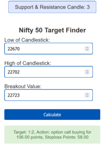 Nifty 50 Premium Bot